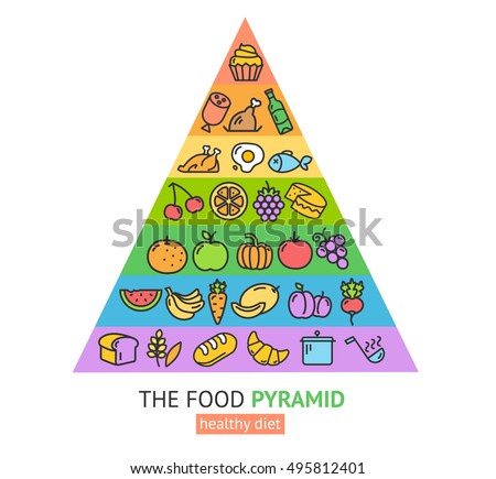 Healthy Foods Pyramid. Products Guide Pyramid. Order Diet for Life. Ready for Business. Vector illustration Graphic of Helathcare Lifestyle