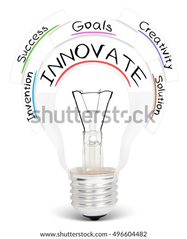 Photo of light bulb with INNOVATE conceptual words isolated on white