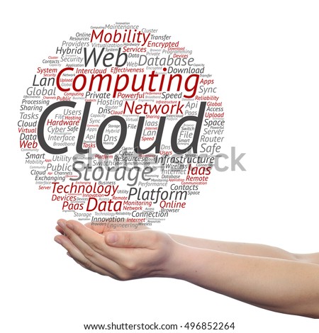 Concept conceptual web cloud computing technology abstract wordcloud in hand isolated on background metaphor to communication, business, storage, service, internet, virtual, online, mobility hosting
