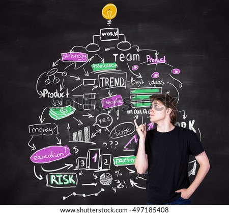 Handsome young man pointing at creative business idea sketch on blackboard background
