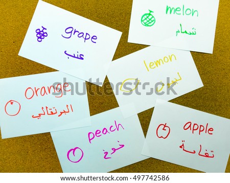 Learning name of the fruits in another language with flash cards.