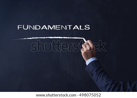 Business writing FUNDAMENTALS on Blackboard Royalty-Free Stock Photo #498075052