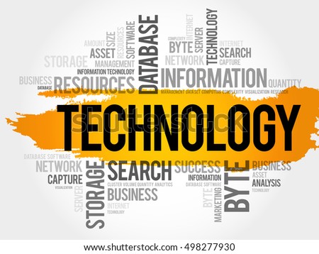 Technology word cloud collage, business concept background