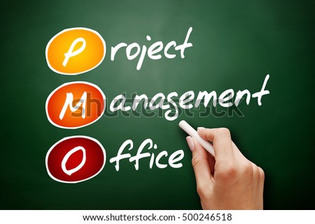 Hand drawn PMO - Project Management Office, acronym business concept on blackboard