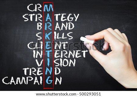 Marketing concept written  with white chalk on a blackboard by woman hand