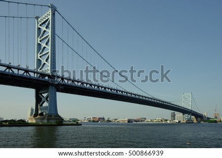 Benjamin Franklin Bridge between Philadelphia, Pennsylvania and Camden, NJ