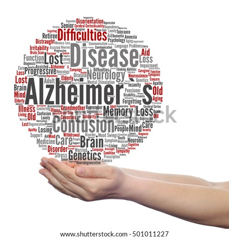 Concept conceptual Alzheimer`s disease symptoms abstract word cloud held in hands isolated on background metaphor to care, loss, caregiving, aging, resistance, neurology, old language motor resistance