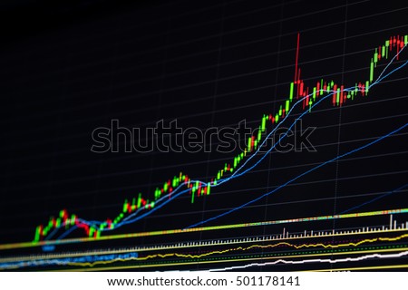 Stock market graph. Candle stick chart display showing economic trends.