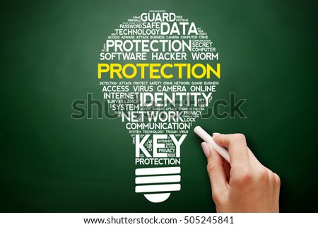 PROTECTION bulb word cloud collage, business concept on blackboard