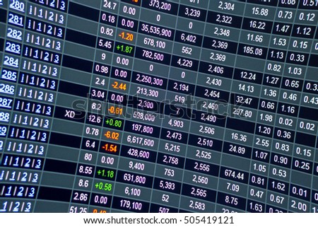 Graph of stock market data and financial with the view from LED display concept that suitable for background,backdrop including stock education or marketing analysis.