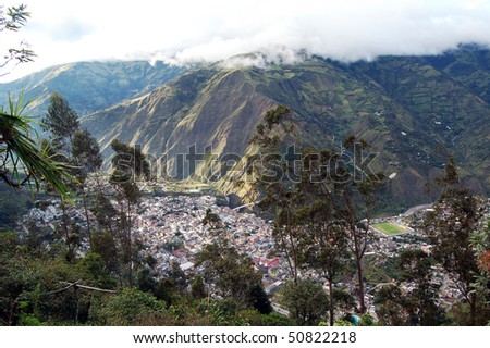 Overhead view of the city of Banos, Andes Range, Equator