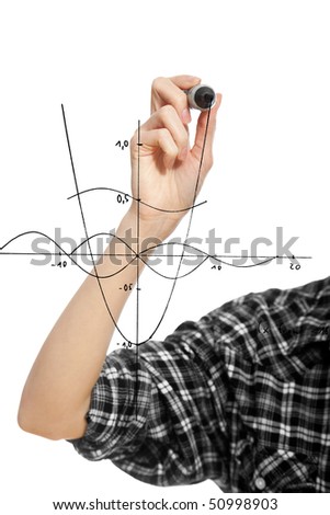 hand of a student girl drawing a mathematical graph in the air, isolated on white