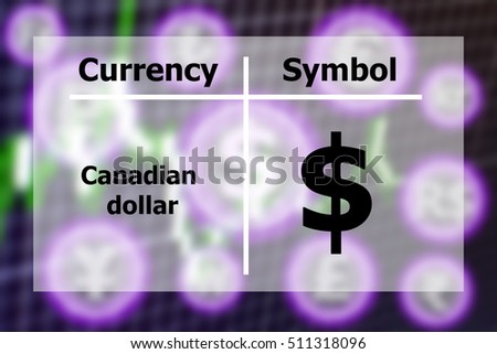 Infographic symbols. Learning about the Currency symbol. Canadian dollar. Business or Forex and finance concept. Currency Exchange Rate concept.