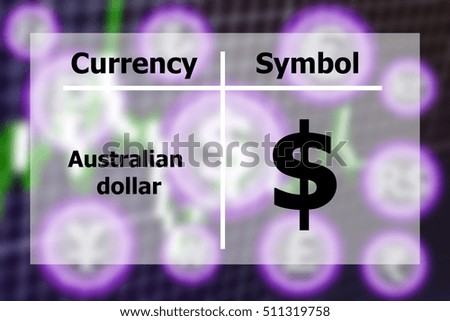 Infographic  symbols. Learning about the Currency symbol. Australian dollar. Business or Forex and finance concept. Currency Exchange Rate concept.