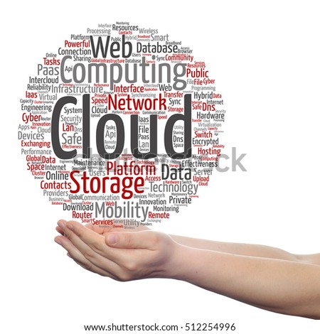 Concept conceptual web cloud computing technology abstract wordcloud in hand isolated on background metaphor to communication, business, storage, service, internet, virtual, online, mobility hosting