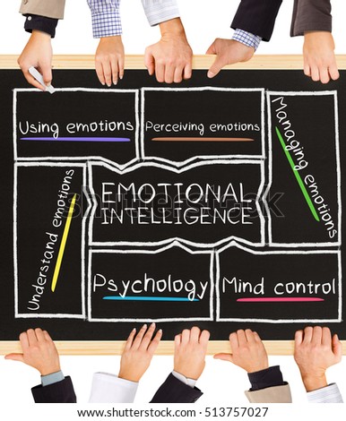Photo of business hands holding blackboard and writing EMOTIONAL INTELLIGENCE concept