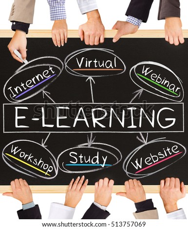 Photo of business hands holding blackboard and writing E-LEARNING concept