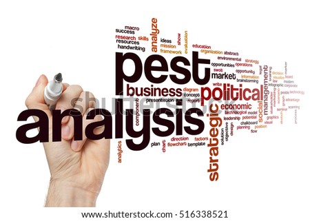 Pest analysis word cloud