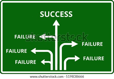 Success or failure green road sign