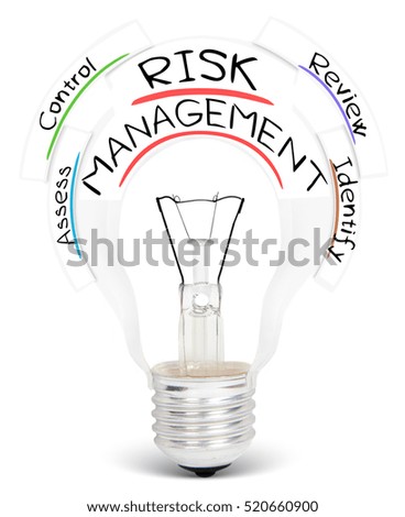 Photo of light bulb with RISK MANAGEMENT conceptual words isolated on white