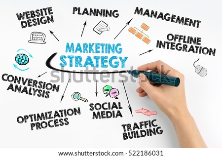 Hand with marker writing - Marketing Strategy Business concept Royalty-Free Stock Photo #522186031
