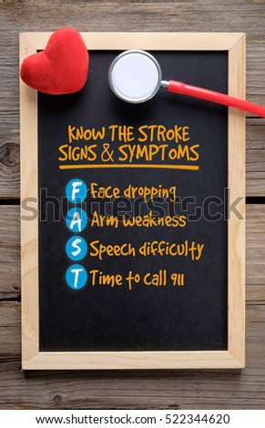 Know the Stroke Signs and Symptoms on chalkboard, general health knowledge concepts