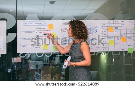 Female coach showing project management studies over glass wall Royalty-Free Stock Photo #522614089