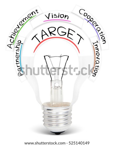 Photo of light bulb with TARGET conceptual words isolated on white