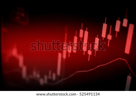 Candle stick graph chart with indicator: Crude oil price stock exchange trading including of up and down trend with divergent reverse price pattern.