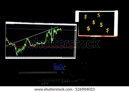 Several monitors with currencies graphs. Abstract photo.