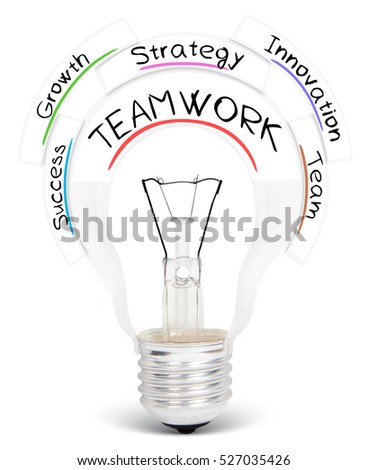 Photo of light bulb with TEAMWORK conceptual words isolated on white