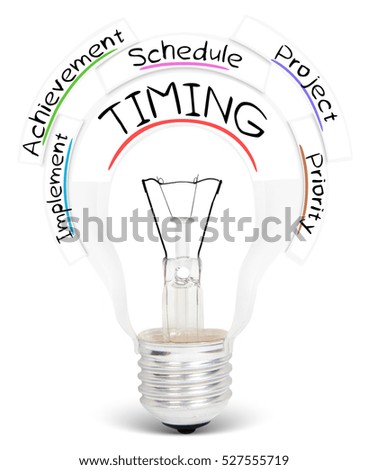 Photo of light bulb with TIMING conceptual words isolated on white