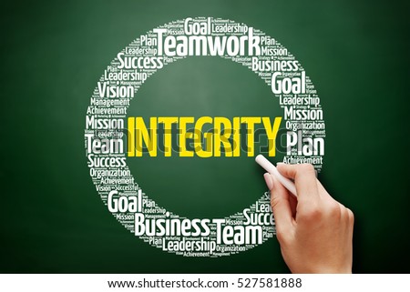 Integrity word cloud collage, business concept on blackboard