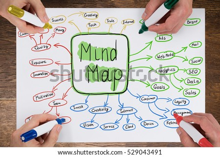 Mind Map Diagram Royalty-Free Stock Photo #529043491