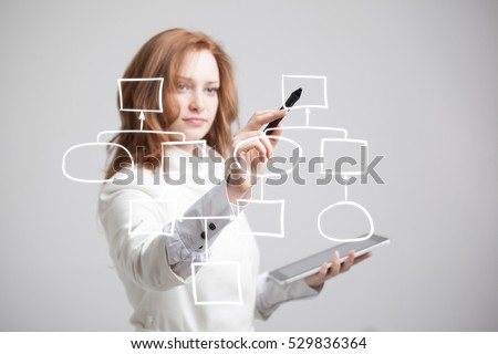 Woman drawing flowchart, business process concept