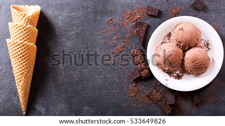plate of chocolate ice cream scoops with pieces of chocolate bar and waffle cones  on dark background. Top view with copy space,  banner.