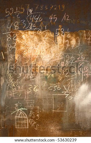Old rusty door covered with writing mathematical formulas useful as background