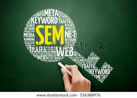 SEM - Search Engine Marketing key word cloud collage, business concept on blackboard