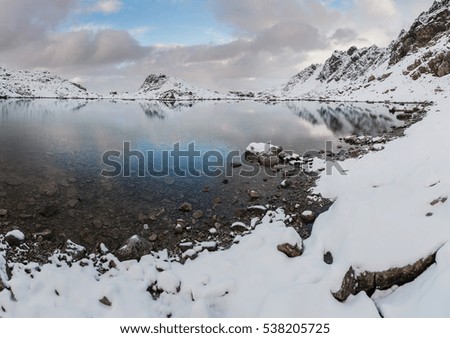 Mountain panoramic View of clear highland snowy lake or river