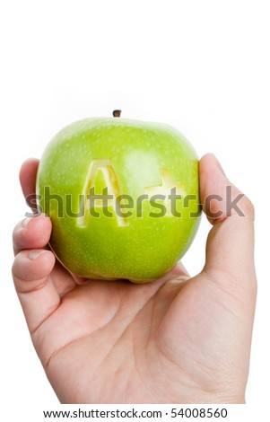Green apple and A Plus sign, Concept of learning