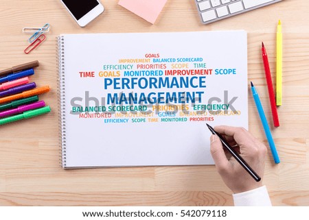 Business Concept: Performance Management Word Cloud