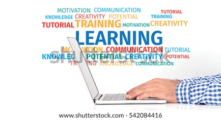 Education Concept: Learning Word Cloud