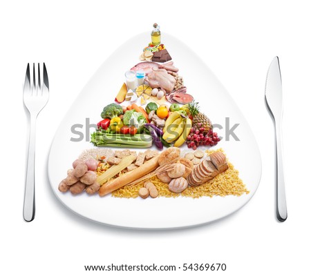 food pyramid on plate with knife and fork Royalty-Free Stock Photo #54369670