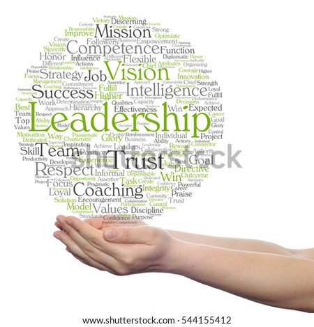 Concept or conceptual business leadership, management value word cloud in hand isolated on background metaphor to strategy, success, achievement, responsibility, authority, intelligence or competence