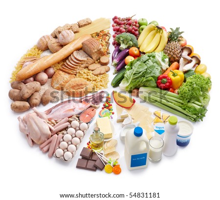food pyramid turn into pie chart against white background Royalty-Free Stock Photo #54831181