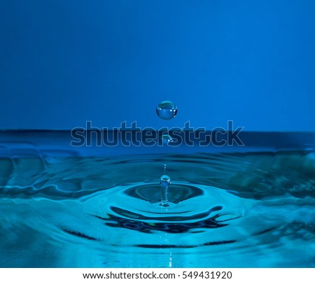Water droplet with blue background