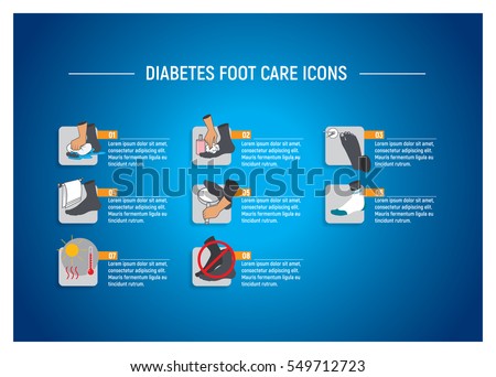 diabetic feet care icons