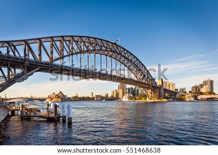 Panoramic view of the Sydney Harbour Bridge.
