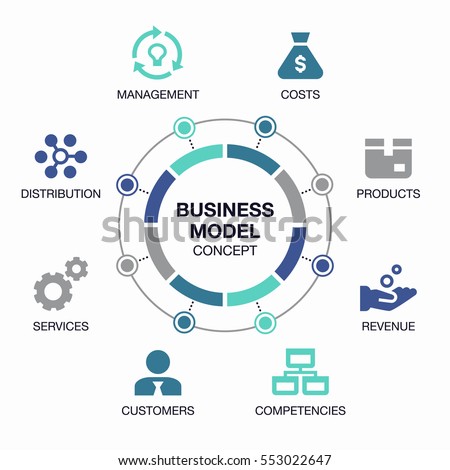 Vector info graphic business model visualization template. Royalty-Free Stock Photo #553022647