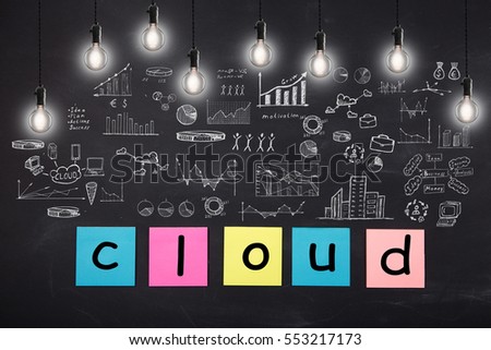 Business concept - word 'Cloud ', sketch with schemes and graphs on chalkboard